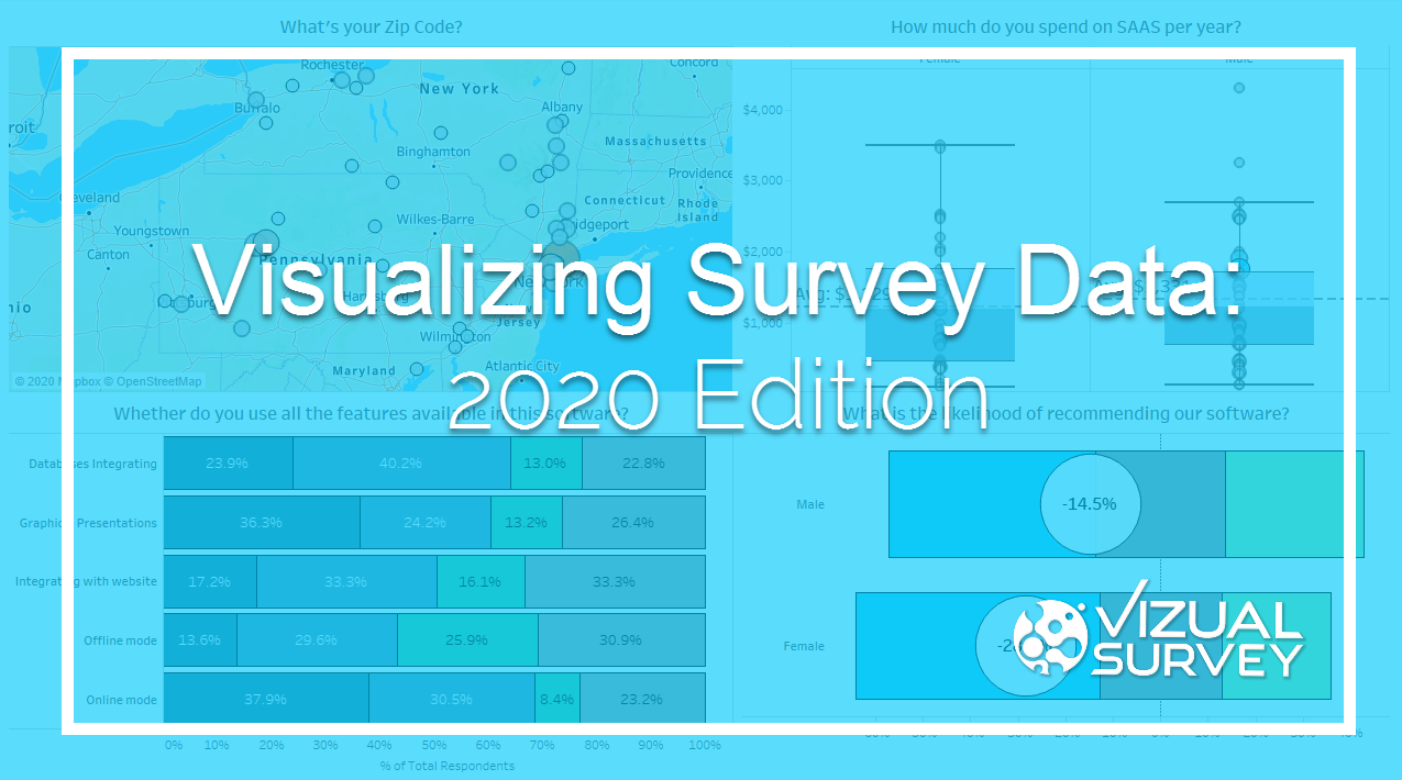 Visualizing Survey Data: 2020 Edition